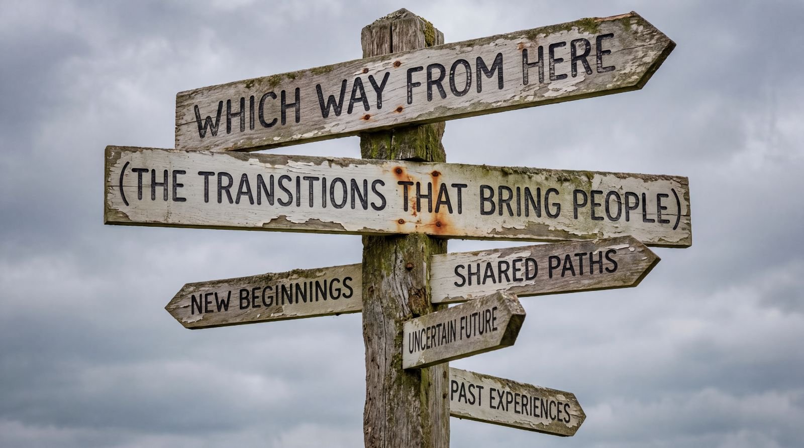 A weathered wooden fingerpost signpost with arrows pointing in several directions against a cloudy sky