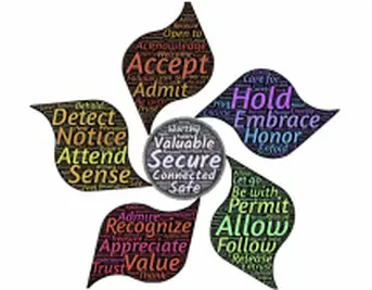 Find the Courage to get Help